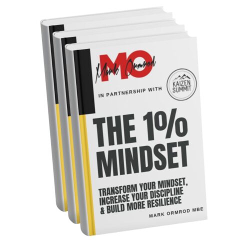 The 1% Mindset eBook